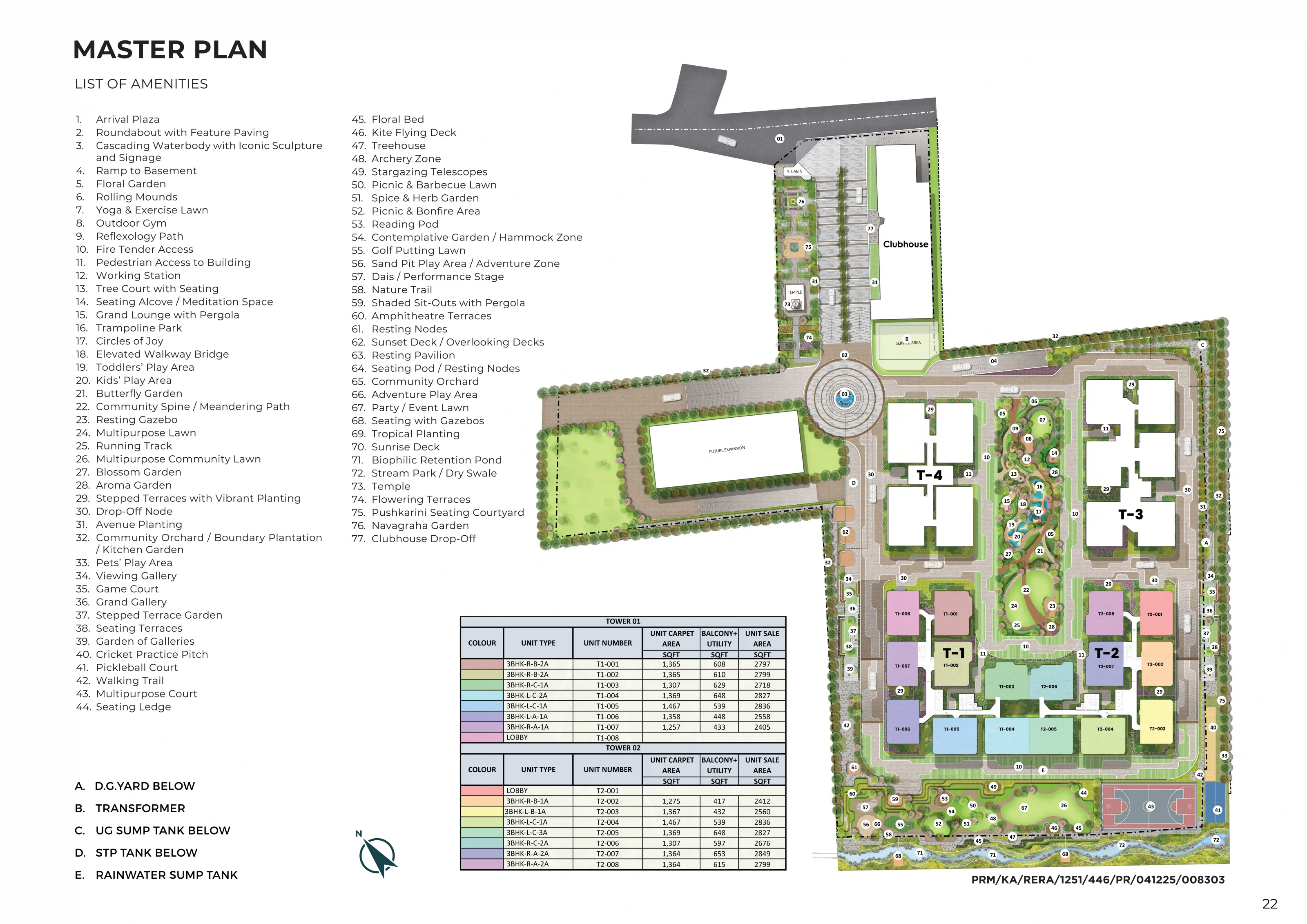 Verdant Terraces master plan layout